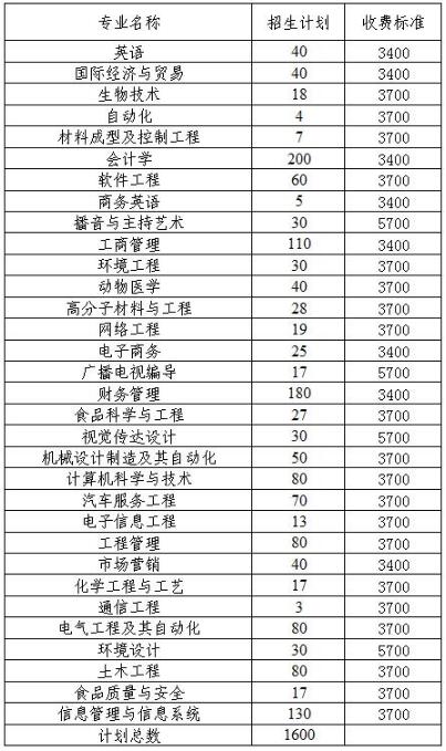 QQ截图20180621152007.jpg
