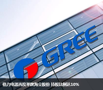 格力电器再度举牌海立股份 持股比例达10%